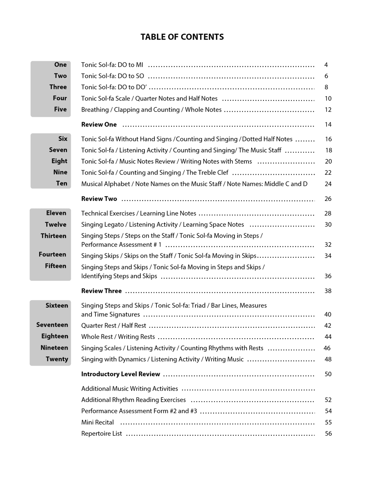 FULL VOICE Student Workbook - Intro Level